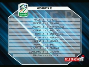 TELESPAZIO TV - 29 dicembre - 08.41.00